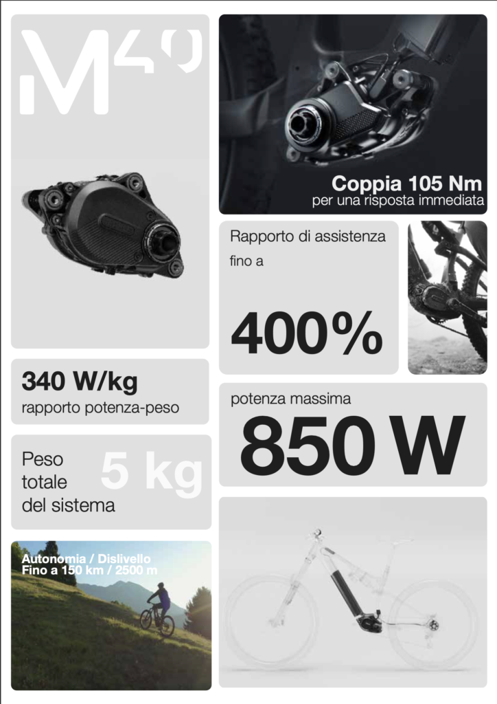 MAHLE M40 motore e-bike Impervia Pard Design