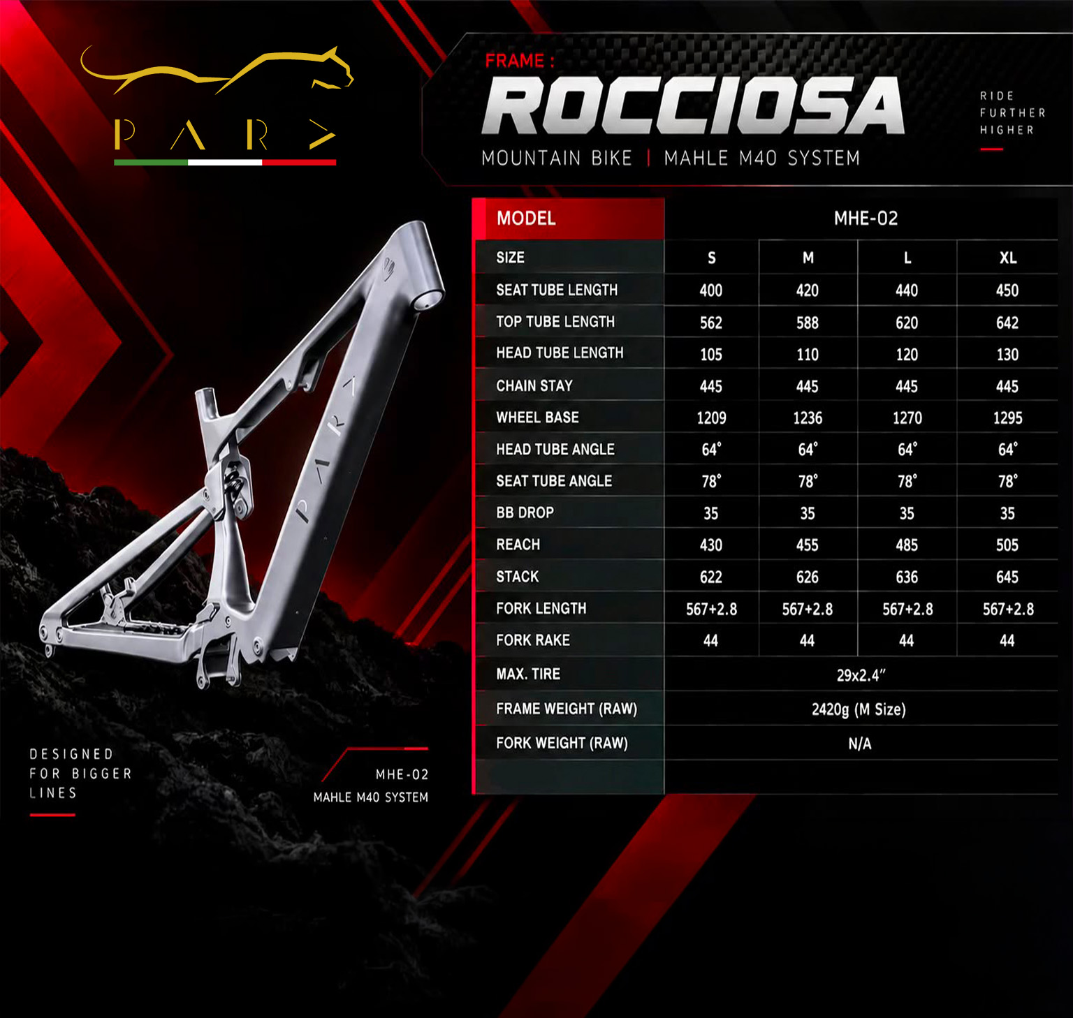 Rocciosa_6